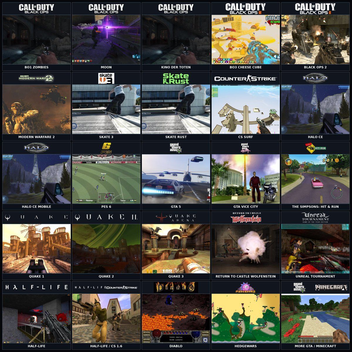 Grid of browser game screenshots from the Radiant Optimizer post, including Black Ops zombies, Skate 3, Halo, Quake and Half-Life